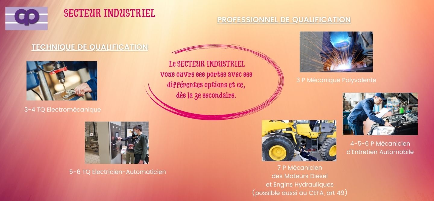 SecteurIndustriel