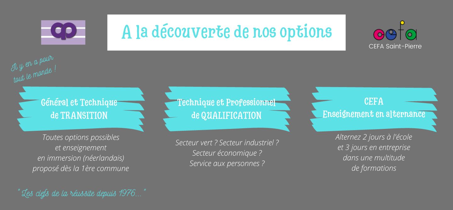 Decouverte options